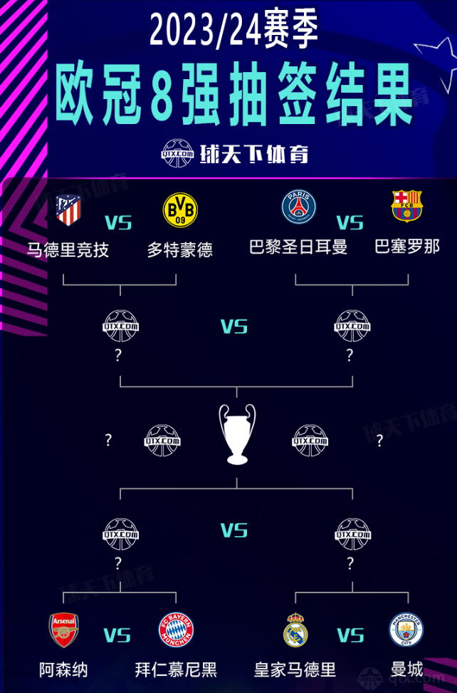 定表现的